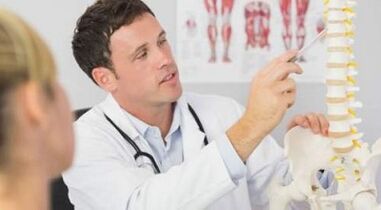 A method of back pain